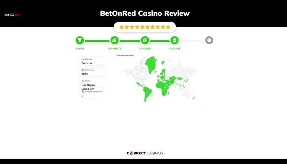 Betonred Casino ile Heyecan Verici Bir Oyun Deneyimi