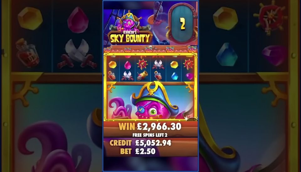 De Avontuurlijke Reis naar Wildrobin Casino