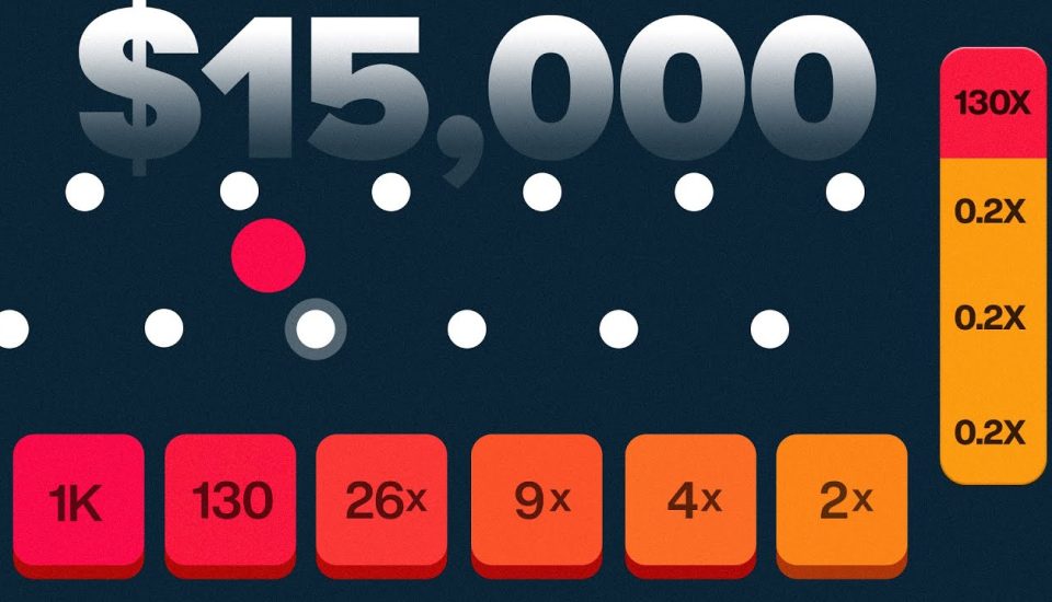 De Magie van het Corgibet Casino Ervaar Je Nog Één Keer