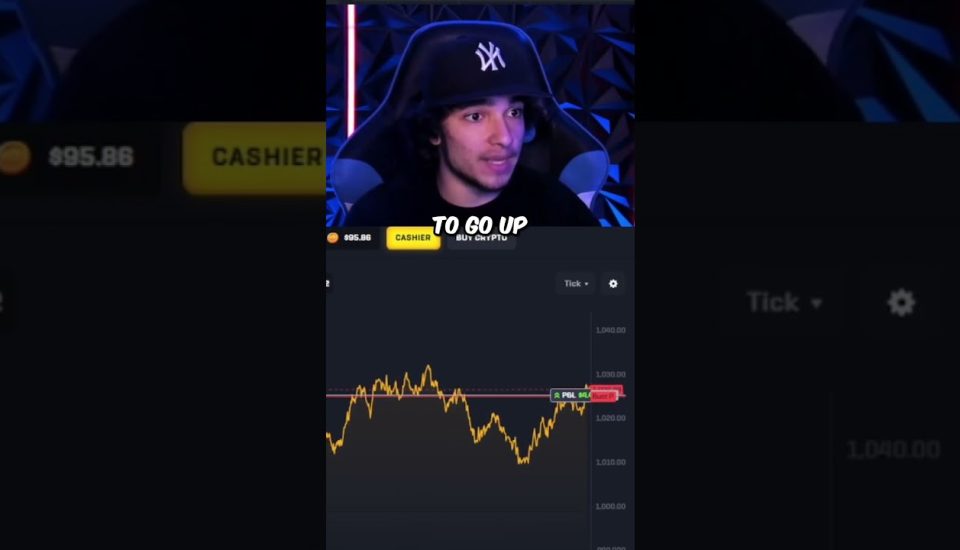 Exploring the Excitement of Rollbit Casino Unveiled