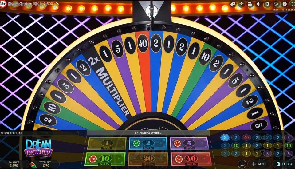 Vbet als führende Wettplattform im digitalen Zeitalter