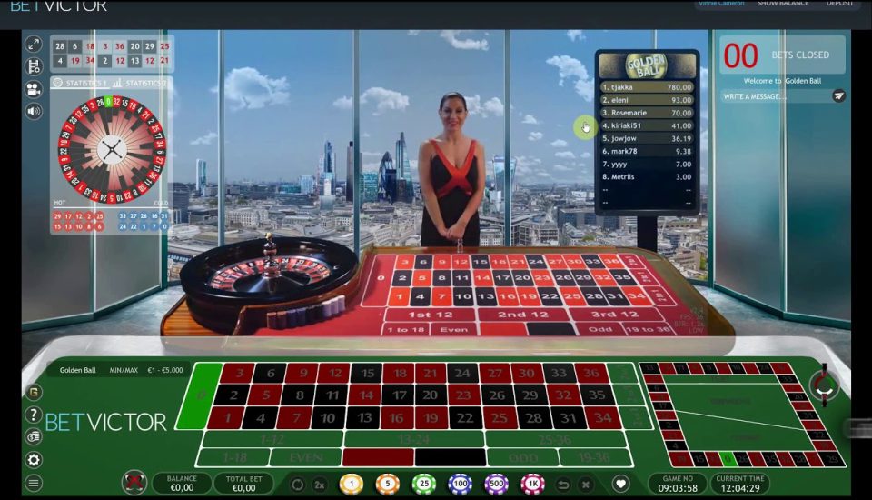 BetVictor décodé une expérience de pari audacieuse et captivante